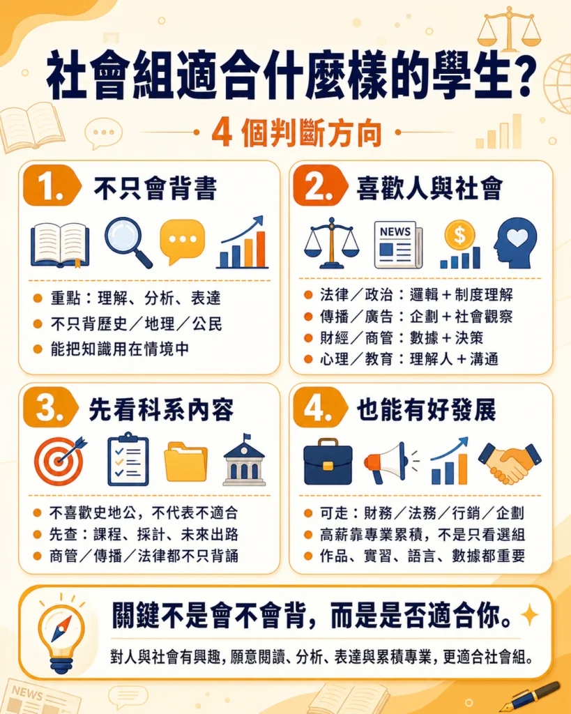 社會組適合學生