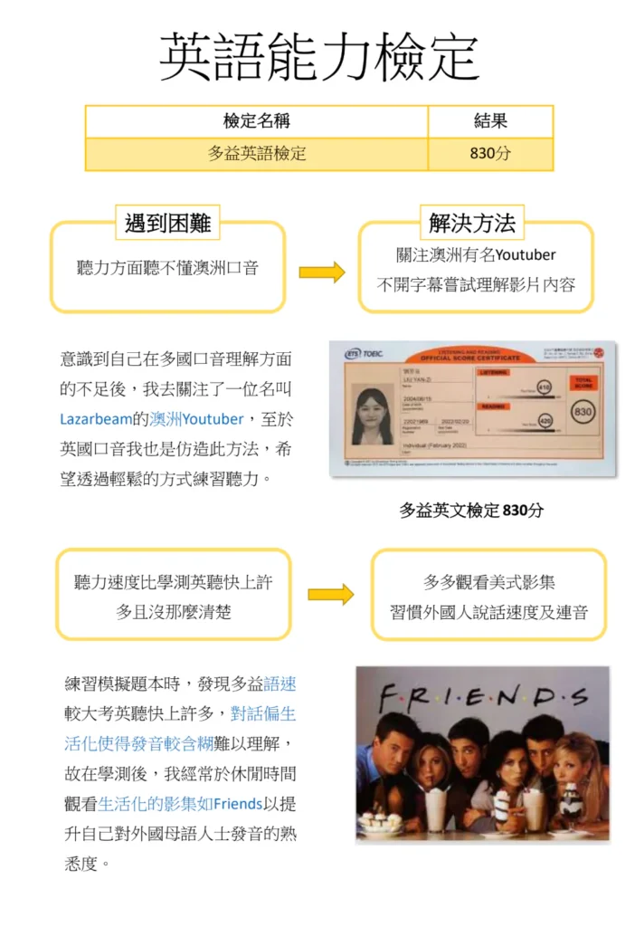 佐證資料說明