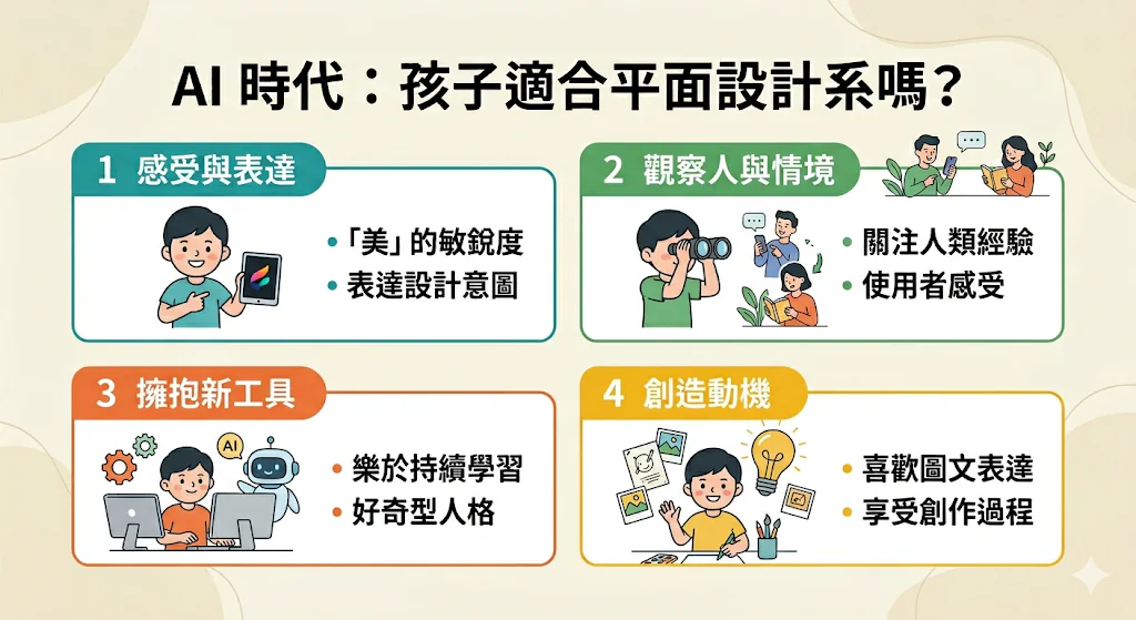 什麼樣的孩子特別適合讀平面設計系?