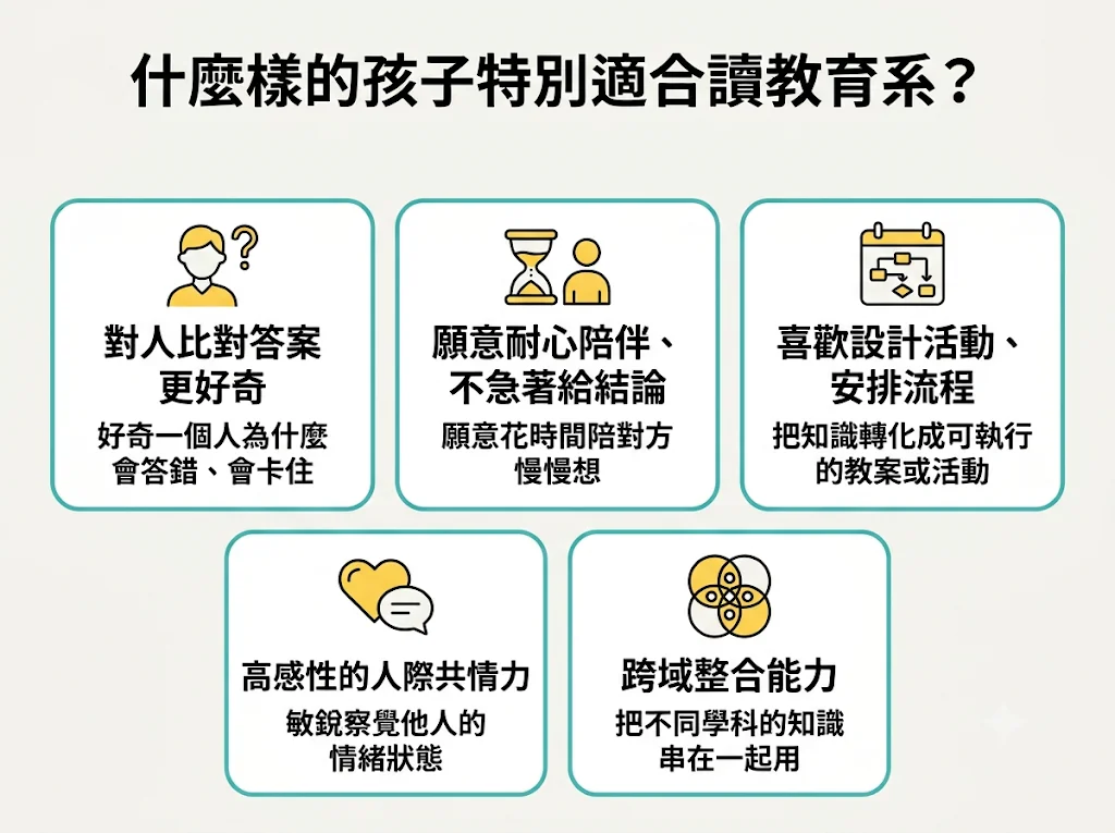 什麼樣的孩子特別適合讀教育系？