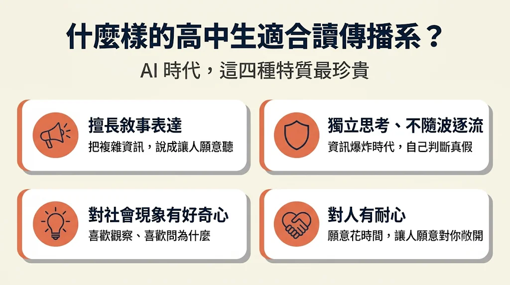 什麼樣的高中生特別適合讀傳播系?