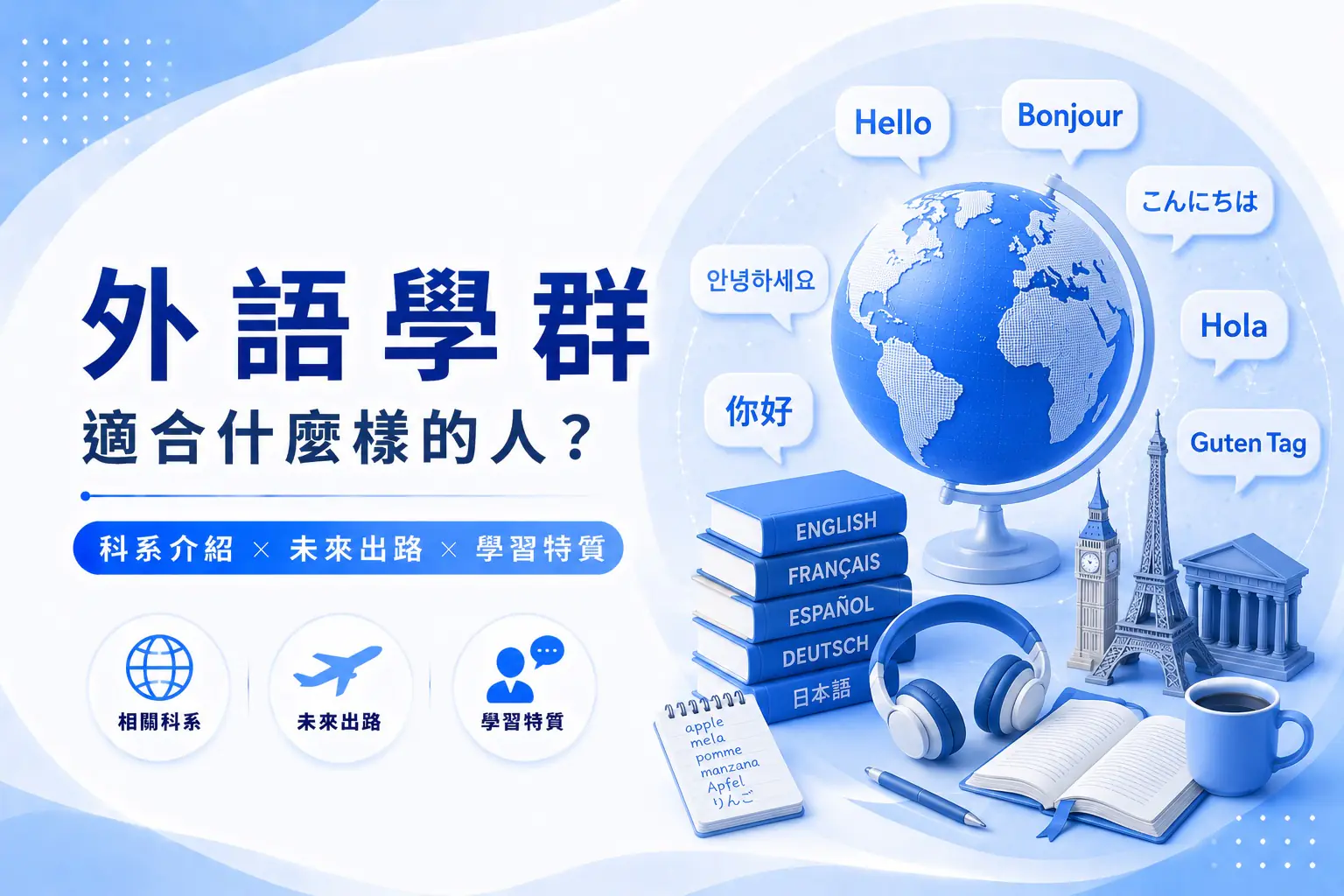 外語學群懶人包