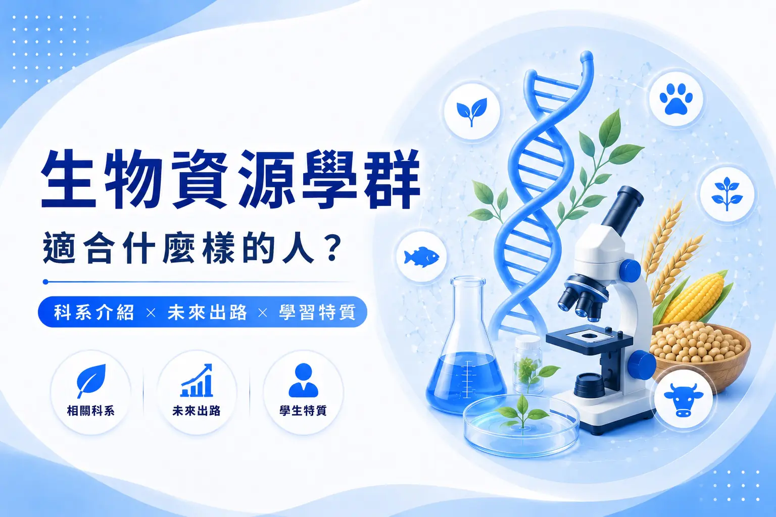 生物資源學群懶人包