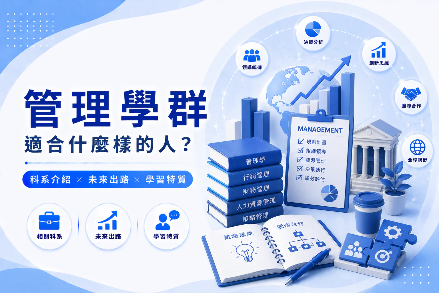 管理學群懶人包