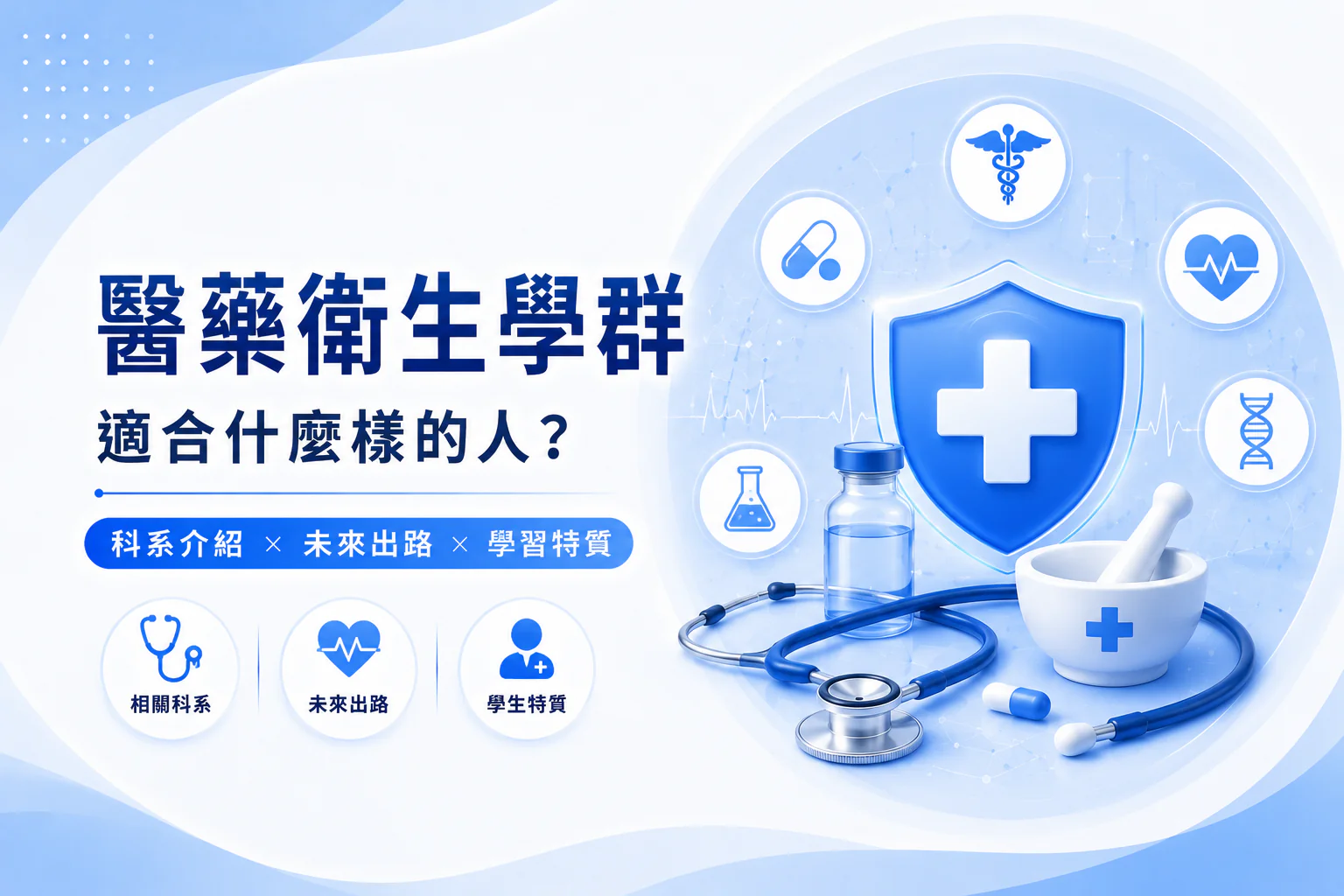 醫藥衛生學群